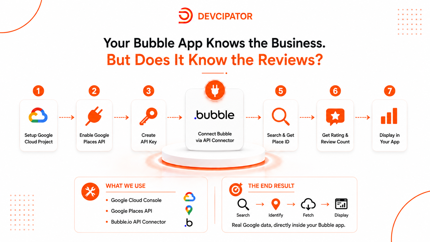 How to Display Real Google Ratings & Reviews in Your Bubble.io App